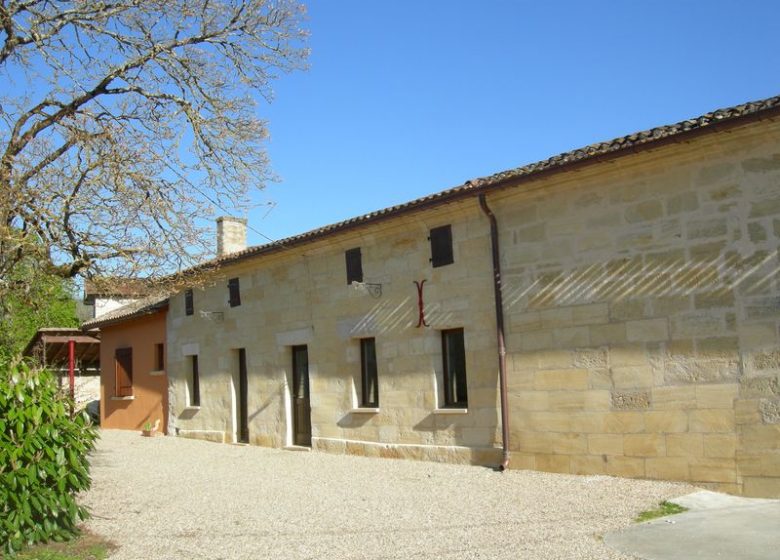 Landhaus von Château Vilatte